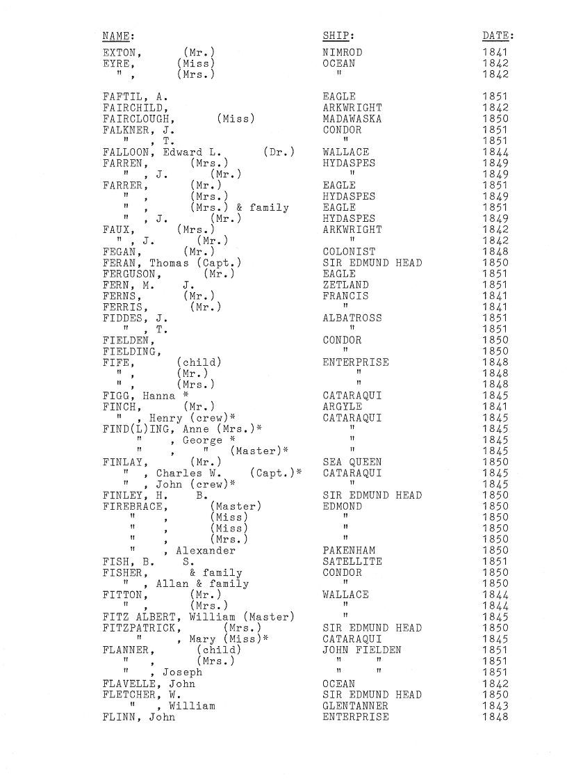 [Passengers to Port Phillip from Liverpool 1839-51]